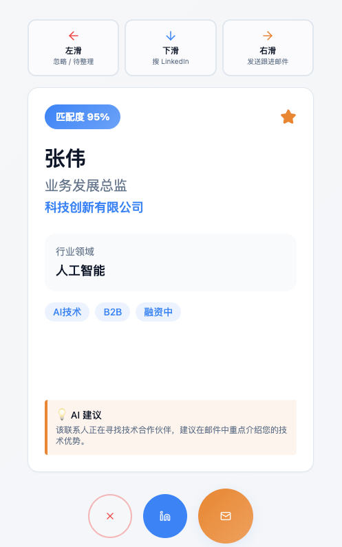 Personal CRM · Networking 跟进助手 图片 2